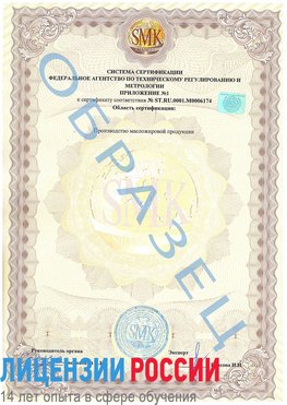 Образец сертификата соответствия (приложение) Жигулевск Сертификат ISO 22000